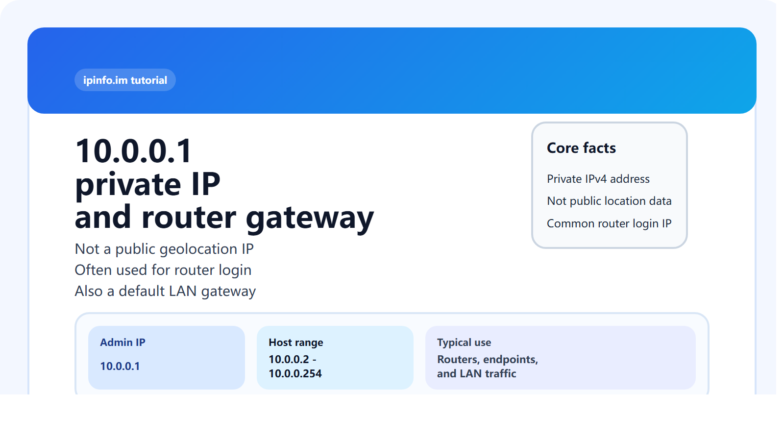 10.0.0.1 private IP and router gateway guide