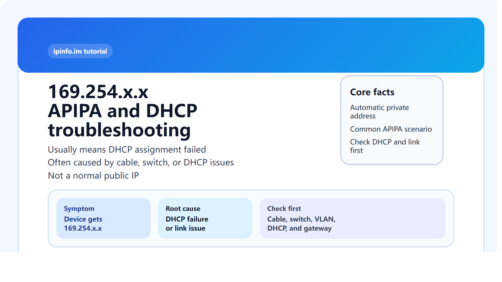 169.254.x.x APIPA and DHCP troubleshooting