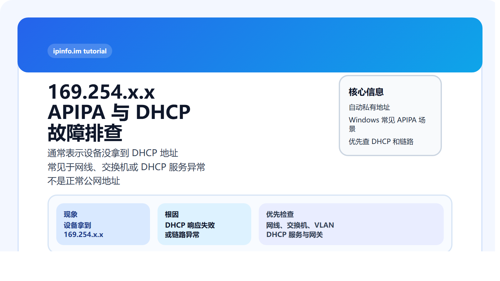 169.254.x.x APIPA 与 DHCP 故障排查