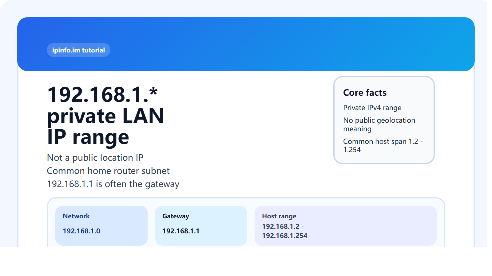 What is a 192.168.1 private IP address