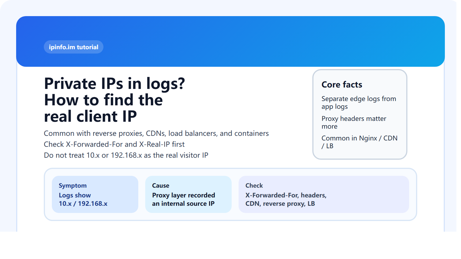 How to find the real client IP when logs show private addresses