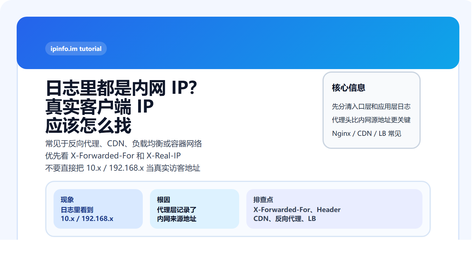 日志里都是内网 IP 时怎么找真实客户端 IP